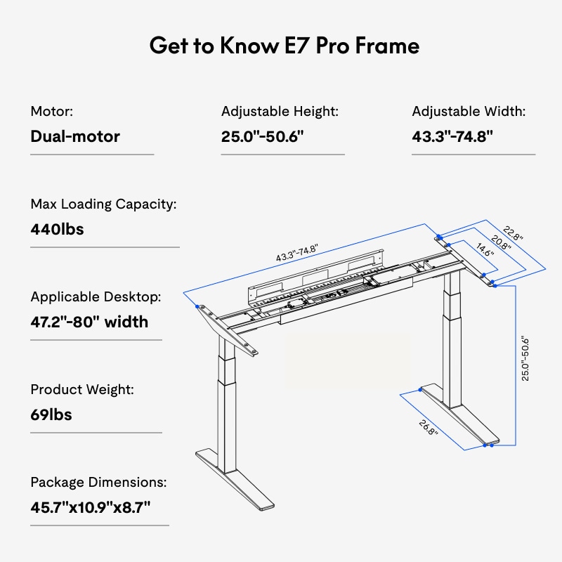 Premium Standing Desk E7 Pro | Height Adjustable Ergonomic Desk